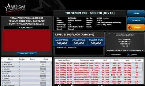 acr rakeback|americas cardroom rake structure.